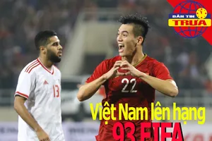 Việt Nam vượt lên hạng 93 FIFA; Văn Hậu tranh giải thưởng AFC