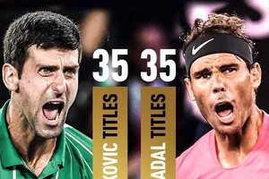 Djokovic cân bằng kỷ lục của Nadal