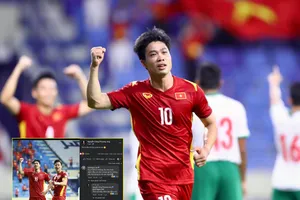 Hải ‘Quế’ cà khịa Công Phượng, hàng chục ngàn fan thả 'ha ha'