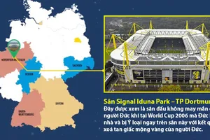 Chủ nhà Euro 2024 Đức và nỗi ám ảnh thi đấu tại Dortmund