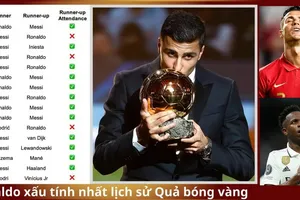 Không phải Vinicius, Ronaldo mới là người xấu tính nhất lịch sử Quả bóng vàng