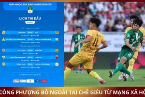 Tiền đạo Công Phượng bỏ ngoài tai chế giễu từ mạng xã hội