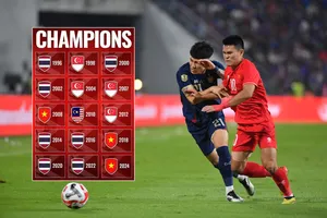 Đội tuyển Việt Nam: “Vua” ngăn hat-trick vô địch của bóng đá Đông Nam Á