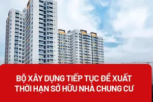 Bộ Xây dựng tiếp tục đề xuất thời hạn sở hữu nhà chung cư