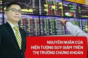 Nguyên nhân của hiện tượng suy giảm trên thị trường chứng khoán