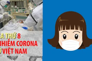 Bệnh nhân thứ 8 dương tính Corona ở Việt Nam
