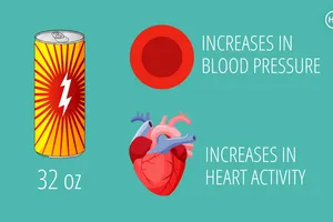 Uống nước tăng lực hay nước ngọt có gas hại hơn? 