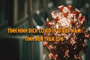 Tình hình dịch COVID-19 ở Việt Nam tính đến trưa 23-8