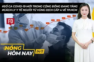 Nóng hôm nay: Ca mắc COVID-19 mới trong cộng đồng tăng trở lại