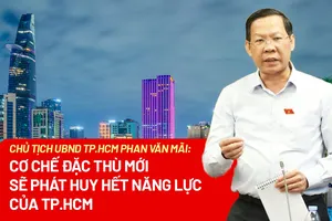Cơ chế đặc thù mới sẽ phát huy hết năng lực của TP.HCM
