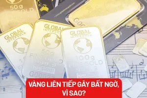 Giá vàng liên tiếp gây bất ngờ, vì sao?