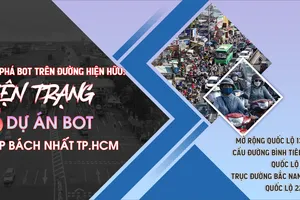 Đột phá BOT - Kỳ 1: Nhiều cung đường xuống cấp, chờ mở rộng 