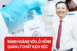 Từ vụ cô ruột đầu độc cháu bằng xyanua: Lỗ hổng trong quản lý chất kịch độc!