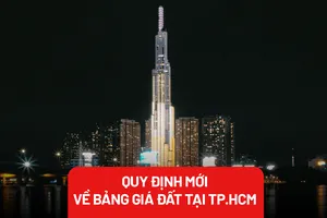 Bảng giá đất mới tại TP.HCM ảnh hưởng đến giá bồi thường, tái định cư ra sao?