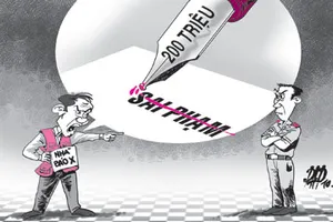 Thông tin mới vụ một nhà báo tống tiền… cảnh sát