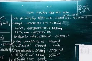 Phụ huynh “choáng” trước thông báo thu tiền của trường