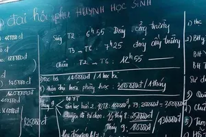 Còn tình trạng vận động phụ huynh đóng góp sai quy định