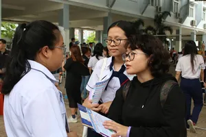 Tiếp tục hoãn thi năng lực chuyên biệt vào Trường ĐH Sư phạm TP.HCM