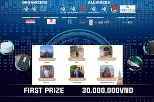 Dự án ‘Trà an thần giải lo âu’ chiến thắng ở cuộc thi sáng tạo của sinh viên