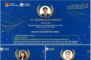 5 giảng viên trẻ tại TP.HCM đạt giải thưởng Quả cầu vàng năm 2022