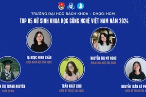 Trường đại học 'hút' nam sinh có đến 5 nữ sinh đạt giải thưởng về công nghệ