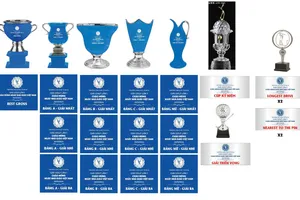 Trường ĐH Luật TP.HCM tổ chức giải Golf giúp sinh viên khó khăn