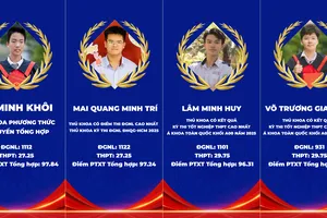 Lộ diện 4 thủ khoa ấn tượng Trường ĐH Bách khoa TP.HCM năm 2025