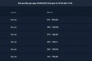 Biển số đẹp 51K - 899.99 đã bán với giá gần 3 tỉ đồng