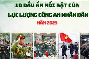 10 dấu ấn nổi bật của lực lượng Công an nhân dân trong năm 2023