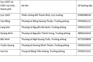  Công khai số điện thoại của Cục CSGT và CSGT 34 tỉnh, thành phố 