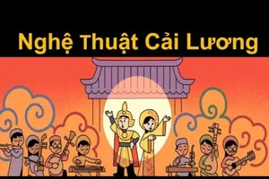 Google Doodle vinh danh ngày Giỗ tổ Sân khấu Việt Nam