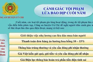 Công an TP.HCM cảnh báo tội phạm lừa đảo dịp cuối năm