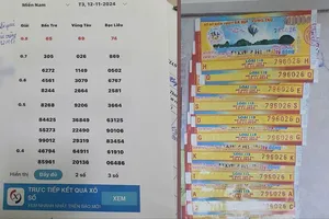 Cơ quan chức năng trao trả, đổi vé số cho bé gái bị hiếp dâm, cướp tài sản ở Bình Chánh