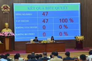 Quảng Ngãi hỗ trợ 70% kinh phí xây dựng hệ thống hạ tầng của dự án nhà ở xã hội