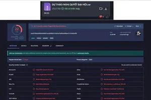 Tin tặc lợi dụng Đại hội Đảng, dùng mã độc chiếm quyền điều khiển, đánh cắp dữ liệu