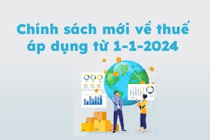 Chính sách mới về thuế có hiệu lực từ ngày 1-1-2024 