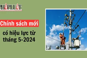 Chính sách mới có hiệu lực từ tháng 5-2024