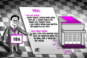 Vụ án tranh chấp quyền sử dụng 0,5 m² đất