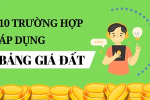 Infographic: 10 trường hợp áp dụng bảng giá đất mới ban hành