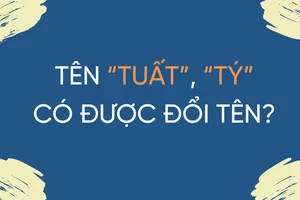 Những người tên “Tuất”, “Tý”... có được đổi tên?