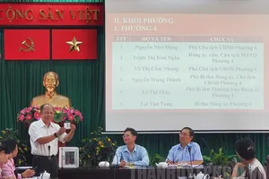 Nhiều Ủy ban Kiểm tra cấp huyện chậm báo cáo công tác kiểm soát tài sản, thu nhập