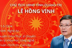 Chân dung tân Chủ tịch UBND tỉnh Quảng Trị Lê Hồng Vinh