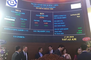 Thành lập Sở Giao dịch chứng khoán Việt Nam tại Hà Nội