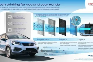 Honda ra mắt bẫy diệt COVID-19 trên xe