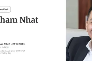 Tài sản của các tỉ phú Việt vẫn tăng mạnh bất chấp dịch COVID-19