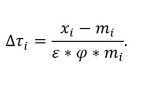 Chuyên gia Mỹ nói gì về công thức tính thuế quan của ông Trump?