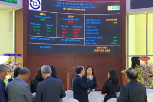 Thị trường chứng khoán tăng tốc ngoạn ngục