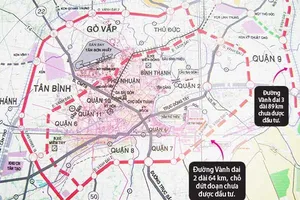Báo cáo phương án đầu tư đường Vành đai 3 TP.HCM 