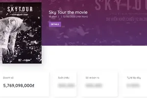 'Sky Tour' Sơn Tùng M-TP doanh thu khủng sau 3 ngày công chiếu