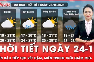 Thời tiết ngày 24-11: Miền Bắc tiếp tục hứng rét đậm, miền Trung trời giảm mưa
